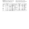 Hitachi EX1200-5D Excavator Troubleshooting Manual - Image 5