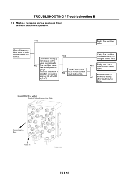 Hitachi EX1200-5D Excavator Troubleshooting Manual - Image 8