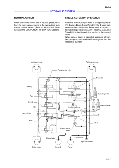 Hitachi EX165 Excavator Operation and Technical Manual - Image 8