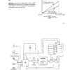 Hitachi EX165 Excavator Operation and Technical Manual - Image 7