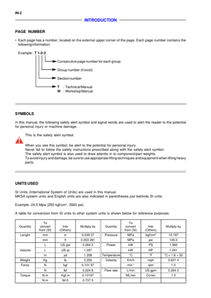 Hitachi EX165 Excavator Operation and Technical Manual - Image 4