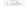 Hitachi EX2500 EX3600 Excavator Operation Manual - Image 6