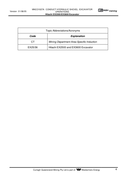 Hitachi EX2500 EX3600 Excavator Operation Manual - Image 6