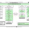 Hitachi EX2500 EX3600 Excavator Operation Manual - Image 12