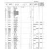 Hitachi EX60 Excavator Equipment Components Parts - Image 10