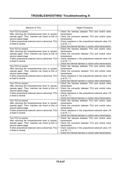 Hitachi ZW220 250 Wheel Loader Troubleshooting Manual - Image 11