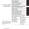 Hitachi ZW220 250 Wheel Loader Troubleshooting Manual - Image 5