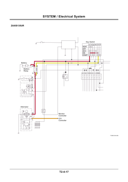 Hitachi ZX 110 110M 120 130 125US 135US 135UR Technical Manual - Image 8