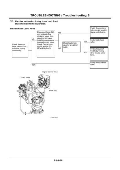 Hitachi ZX 110 110M 120 130 125US 135US 135UR Technical Manual - Image 11