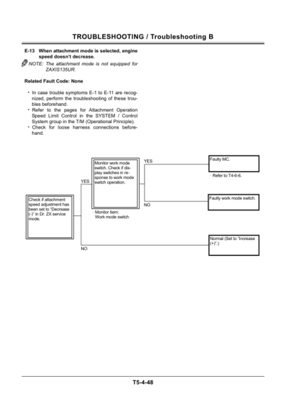 Hitachi ZX 110 110M 120 130 125US 135US 135UR Technical Manual - Image 10