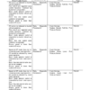 Hitachi ZX670- Excavator Technical and Operation Manual - Image 9