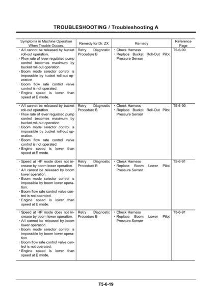 Hitachi ZX670- Excavator Technical and Operation Manual - Image 9
