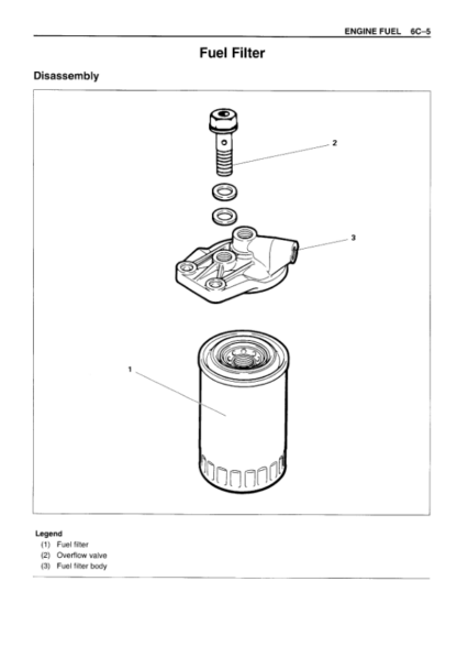 Hitachi Zaxis 330 330LC 350H 350LCH 370 MTH Excav Workshop Manual - Image 10