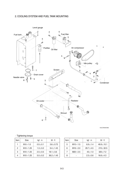 Hyundai R125LCR-9A Excavator Service Manual - Image 12