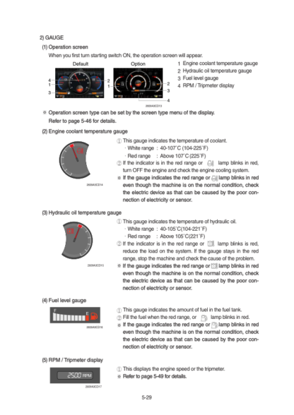Hyundai R125LCR-9A Excavator Service Manual - Image 6