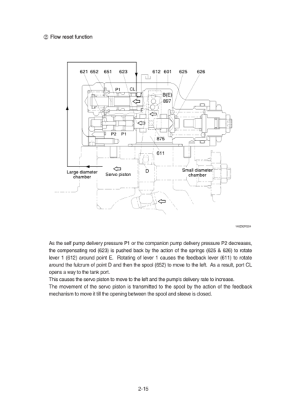 Hyundai R125LCR-9A Excavator Service Manual - Image 11