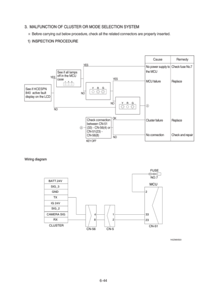 Hyundai R125LCR-9A Excavator Service Manual - Image 8