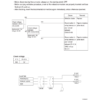 Hyundai R125LCR-9A Excavator Service Manual - Image 7