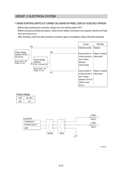 Hyundai R125LCR-9A Excavator Service Manual - Image 7