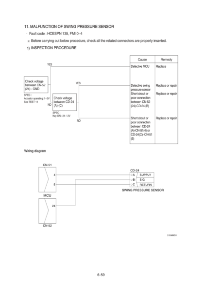 Hyundai R140LC-9 Excavator Service Manual - Image 9