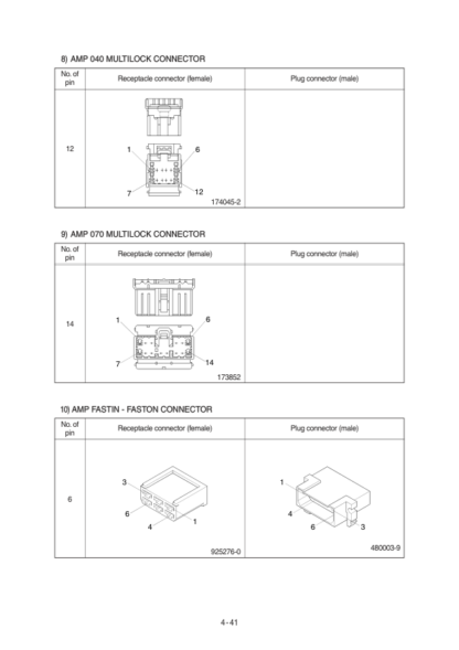 Hyundai R140LC-9 Excavator Service Manual - Image 6