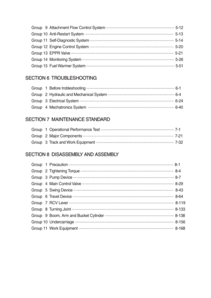 Hyundai R140LC-9A Excavator Service Manual - Image 3