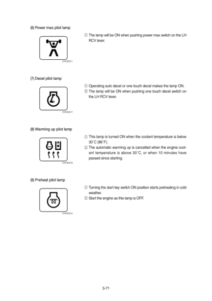 Hyundai R140LC-9S Excavator Service Manual - Image 6