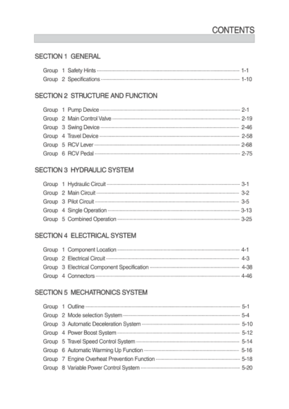 Hyundai R140LC-9S Excavator Service Manual - Image 2