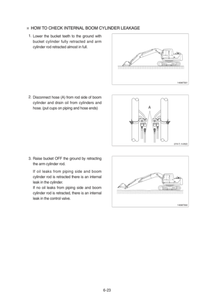 Hyundai R140LC-9S Excavator Service Manual - Image 7