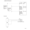 Hyundai R140LC-9S Excavator Service Manual - Image 8
