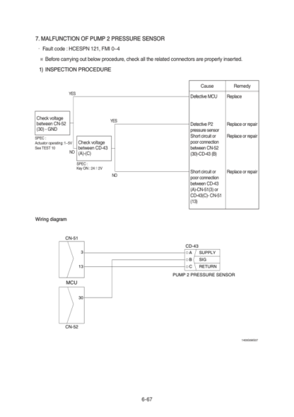 Hyundai R140LC-9S Excavator Service Manual - Image 8