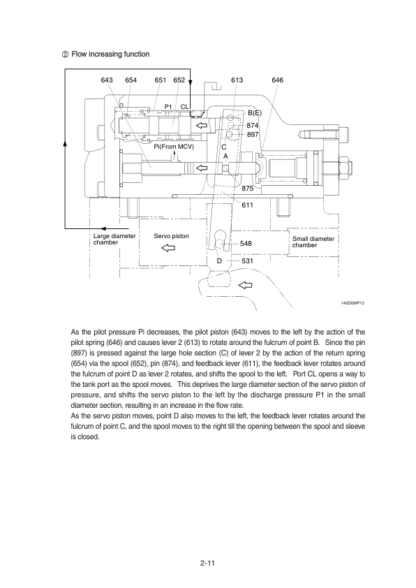 Hyundai R145CR-9A Excavator Service Manual - Image 14