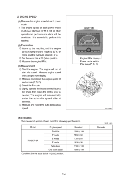 Hyundai R145CR-9A Excavator Service Manual - Image 9