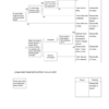 Hyundai R380LC-9 Excavator Service Manual - Image 8