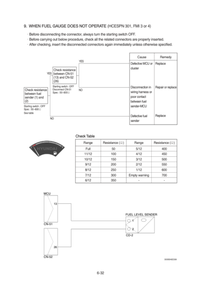 Hyundai R380LC-9SH Excavator Service Manual - Image 11