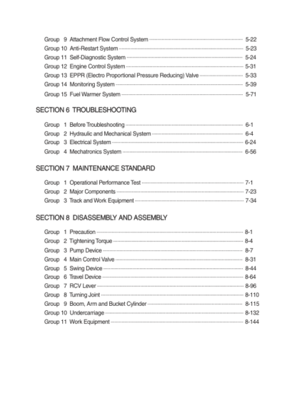 Hyundai R380LC-9SH Excavator Service Manual - Image 3