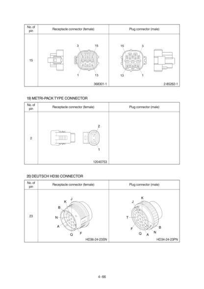 Hyundai R380LC-9SH Excavator Service Manual - Image 8