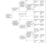 Hyundai R380LC-9SH Excavator Service Manual - Image 10