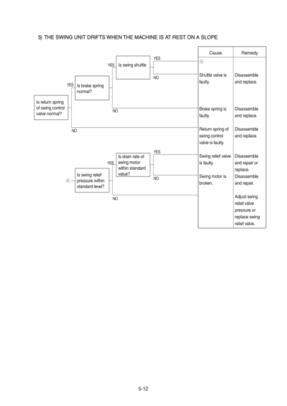 Hyundai R60CR-9 Excavator Service Manual - Image 5