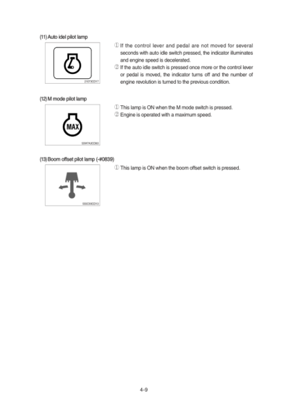 Hyundai R60CR-9 Excavator Service Manual - Image 4