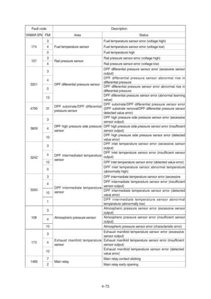 Hyundai R80CR-9A Excavator Service Manual - Image 6