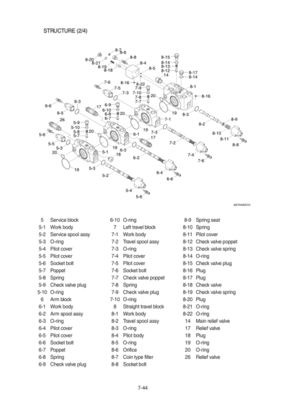 Hyundai R80CR-9A Excavator Service Manual - Image 9