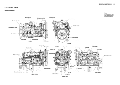 Isuzu AA-4BG1T, AA-6BG1,BB-4BG1T, BB-6BG1T Workshop Manual - Image 5