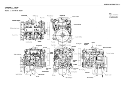 Isuzu AA-4BG1T, AA-6BG1,BB-4BG1T, BB-6BG1T Workshop Manual - Image 4