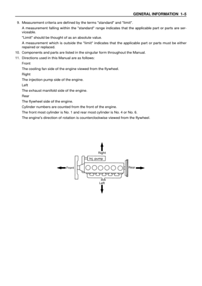 Isuzu AA-4BG1T, AA-6BG1,BB-4BG1T, BB-6BG1T Workshop Manual - Image 14