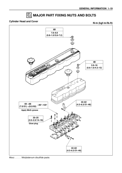 Isuzu AA-4BG1T, AA-6BG1,BB-4BG1T, BB-6BG1T Workshop Manual - Image 12