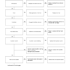 Isuzu AA-4BG1T, AA-6BG1,BB-4BG1T, BB-6BG1T Workshop Manual - Image 11