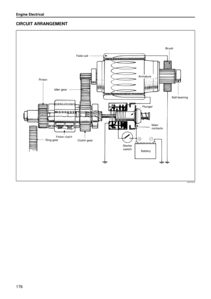 Isuzu AA-6SD1T Workshop Manual - Image 6