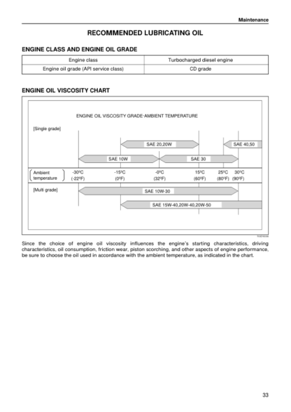 Isuzu AA-6SD1T Workshop Manual - Image 7