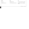 John Deere 310E Backhoe Loader Repair Manual - Image 10